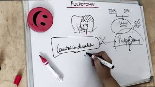 pulpotomy lecture McDonald  Textbook [upl. by Olegna]