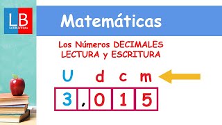 Los Números DECIMALES LECTURA y ESCRITURA ✔👩‍🏫 PRIMARIA [upl. by Kulda]