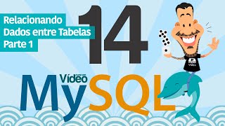 Curso MySQL 14  Modelo Relacional [upl. by Dowlen]