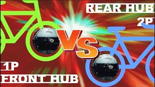 Front Hub VS Rear Hub eBike Motor [upl. by Anirahc]