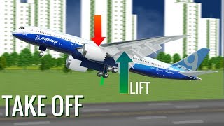 How do Airplanes fly [upl. by Hrutkay]