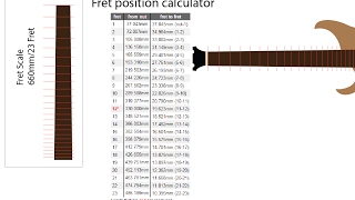 Fret Position Calculator [upl. by Olegnaleahcim]