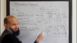 EE213  03  Analysis of magnetic circuits  example [upl. by Devona803]