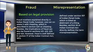 What is Difference Between Fraud amp Misrepresentation [upl. by Nyliahs227]