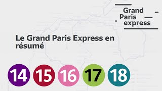 Le Grand Paris Express expliqué [upl. by Rania]