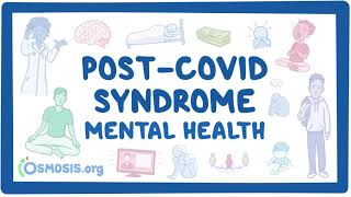 PostCOVID syndrome Mental health [upl. by Hplar]