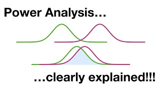 Power Analysis Clearly Explained [upl. by Garrek]