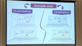 Calculating Sample Size [upl. by Htebharas]