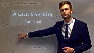 A Level Chemistry  20  Analytical techniques [upl. by Cowles319]